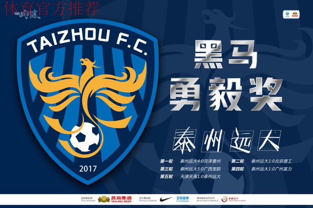 燕京啤酒2019中国足协杯 泰州远大获黑马勇毅奖 燕京啤酒2019中国足协杯 泰州远大获黑马勇毅奖